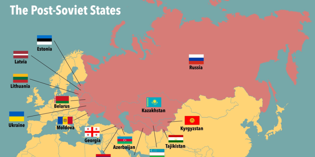 Post-Soviet States, Russia