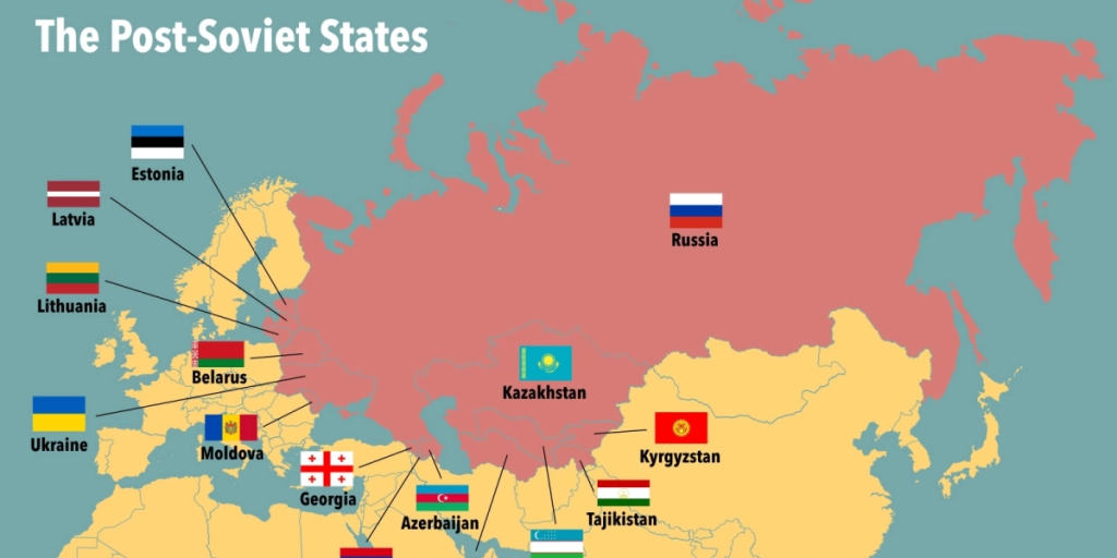 Post-Soviet States, Russia