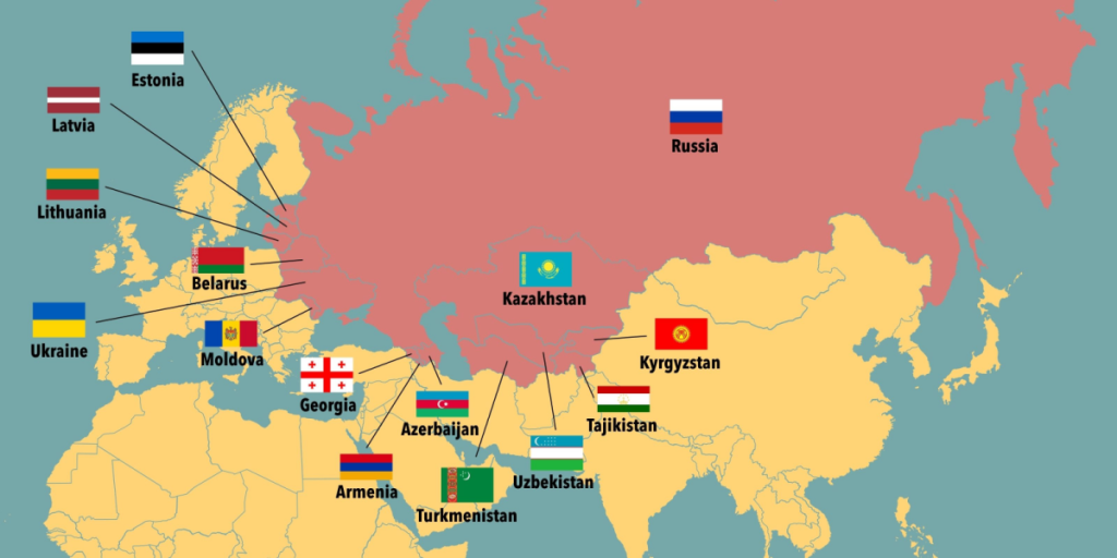 Post-Soviet States, Russia