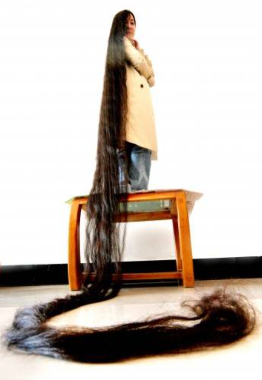 Længste hår / world longest hair