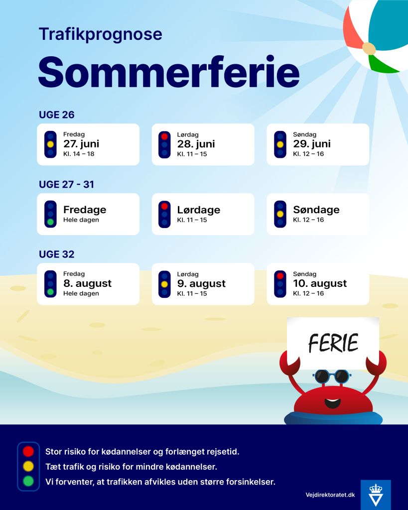 Vejdirektoratet