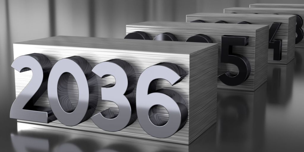 2036, countdown