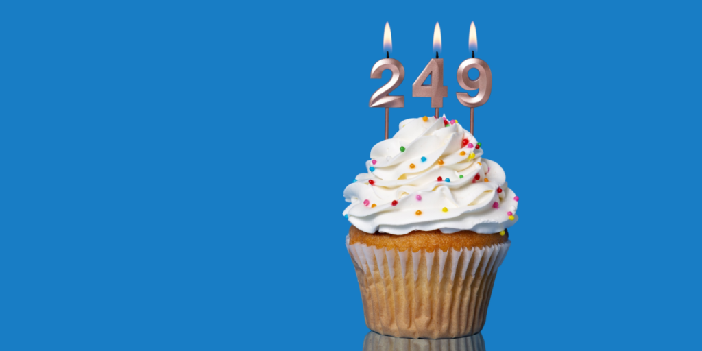 Cupcake, 249, birthday