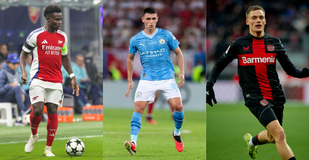Supercomputer forudsiger de 15 næste Premier League Mestre