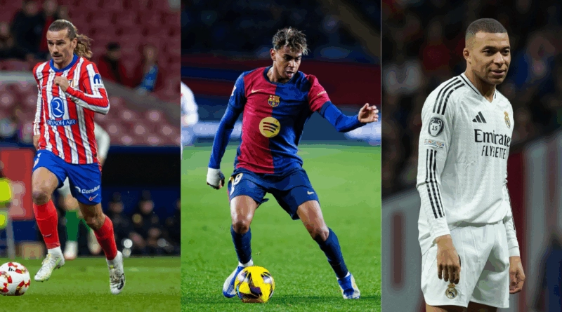 LaLiga 2025/26: Supercomputer forudsiger hvem der vinder og hvem der rykker ned