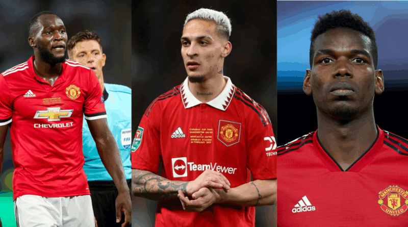 Lukaku, Antony, Pogba