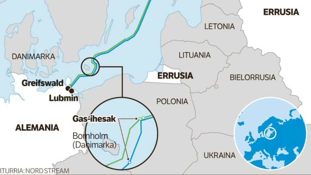 Nord stream