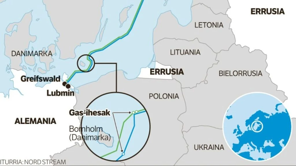 Nord stream