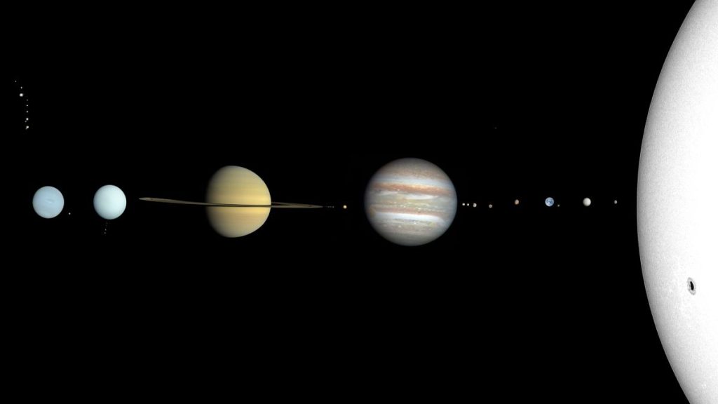 Solar system