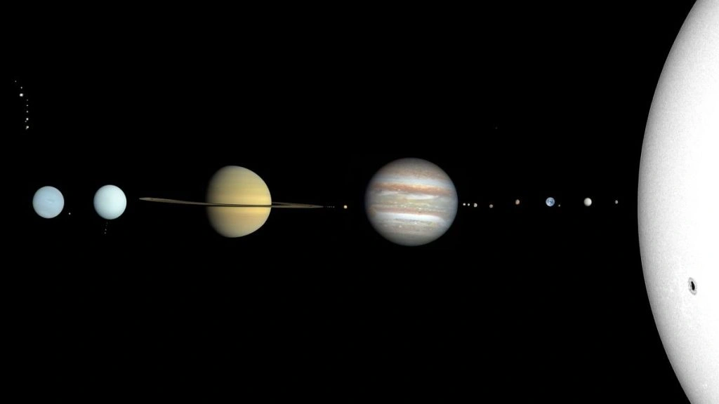 Solar system