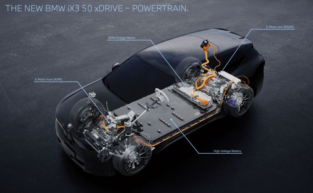 BMW iX3 motor