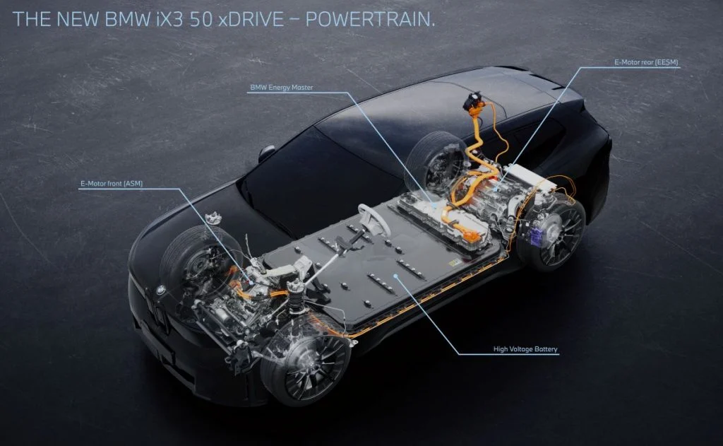 BMW iX3 motor