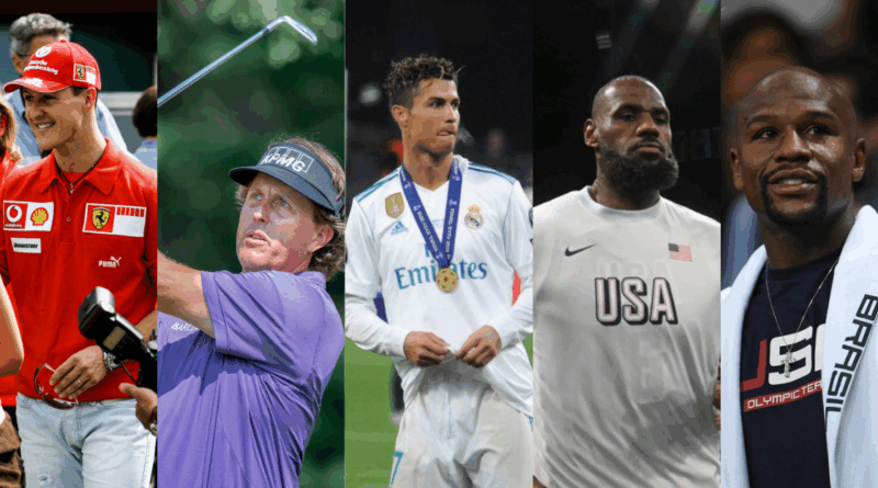 Når sport bliver til milliarder: De 50 bedst betalte atleter i historien