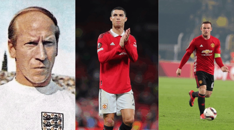Supercomputeren har talt: Her er de 20 bedste Premier League-transfers nogensinde