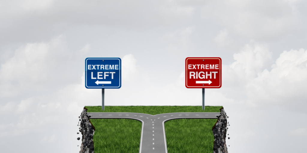 Political extremism, extreme left, extreme right