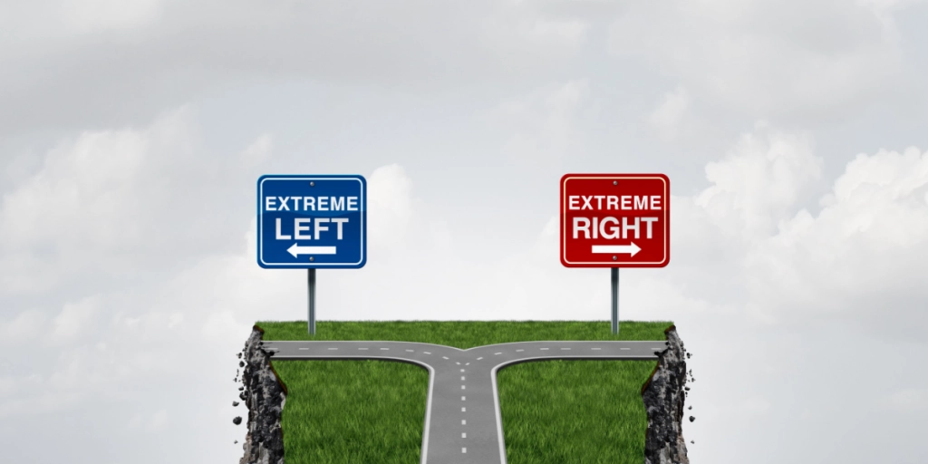Political extremism, extreme left, extreme right