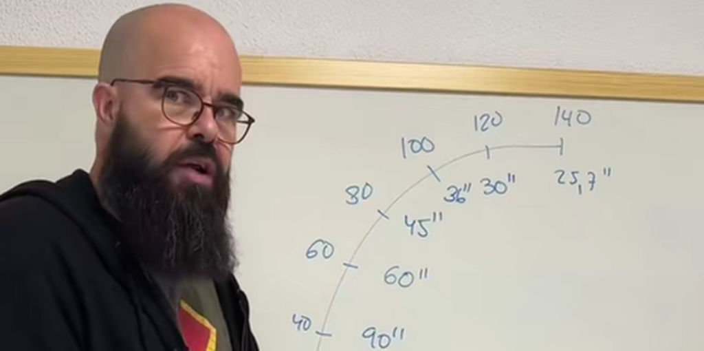 Matematiklærer viser, hvor meget tid man sparer, hvis man kører 140 km/t i stedet for 120 km/t