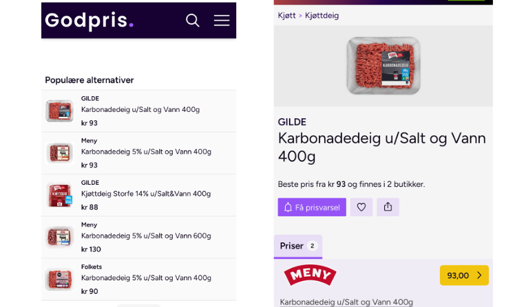 Pris kjøttdeig Norge, kødfars Norge