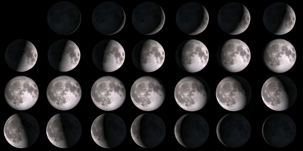 Moon calender, moon phases, månefaser, månen, måne, moon