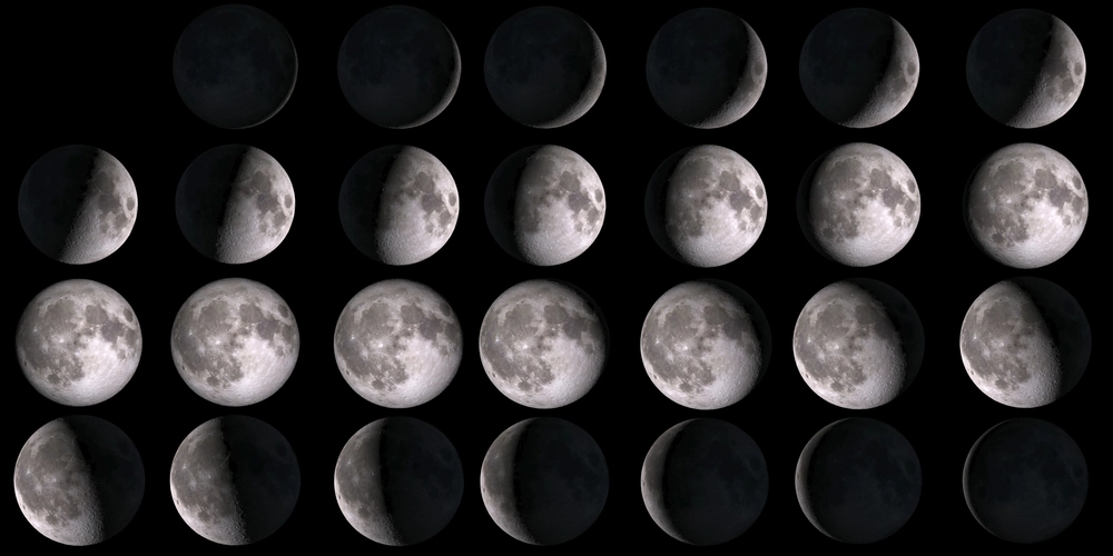 Moon calender, moon phases, månefaser, månen, måne, moon