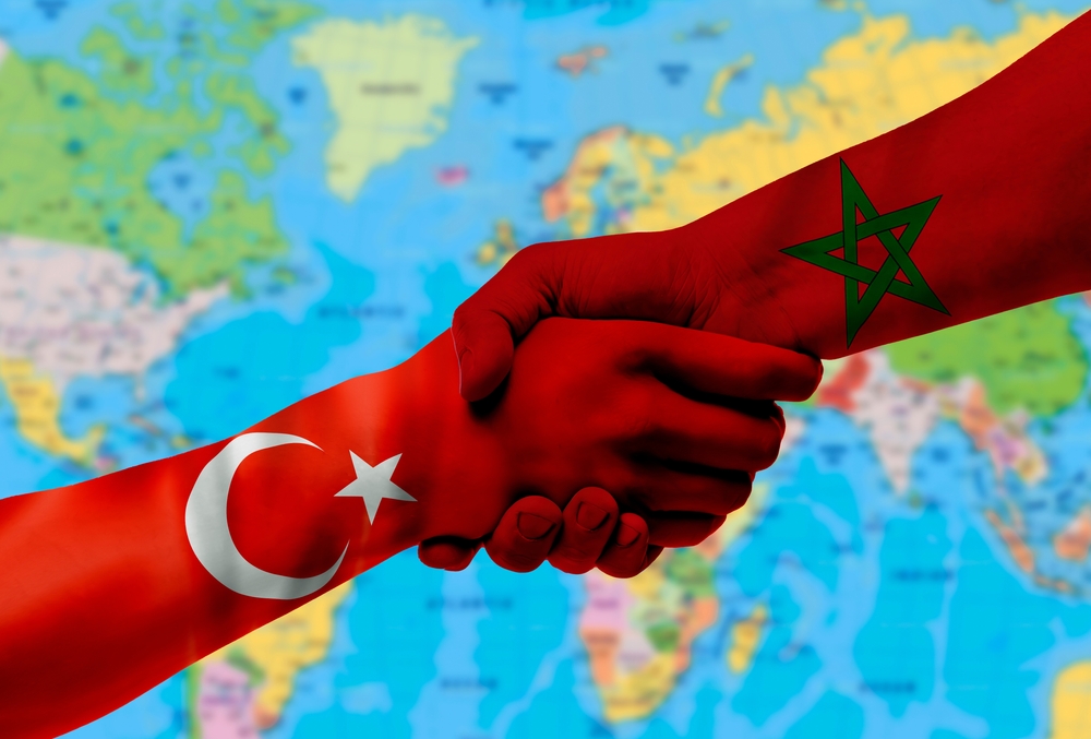 Morocco,China,Kina
