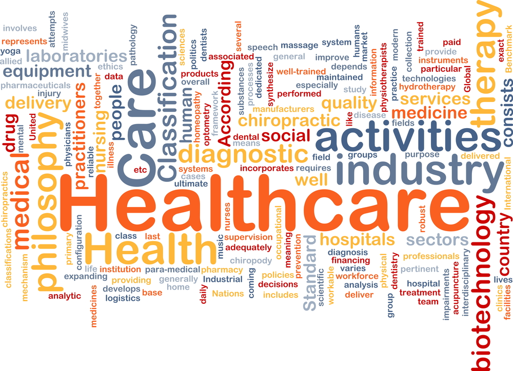 Wordcloud,healthcare,sundhed