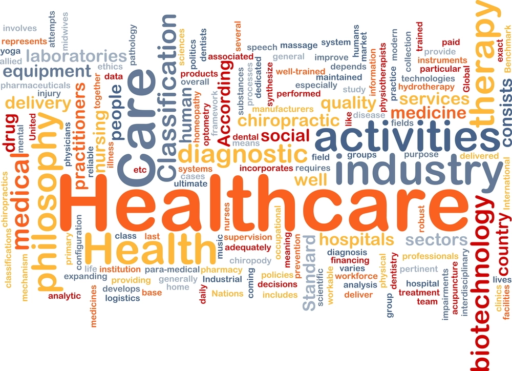 Wordcloud,healthcare,sundhed