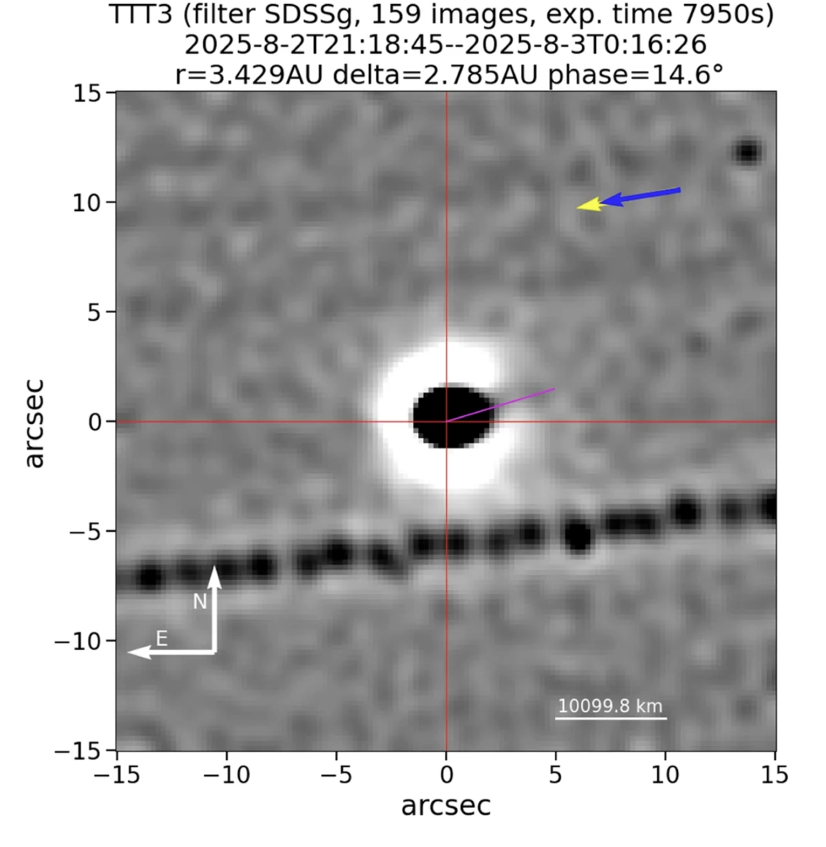 Interstellar object sparks debate over alien life | Dagens.com