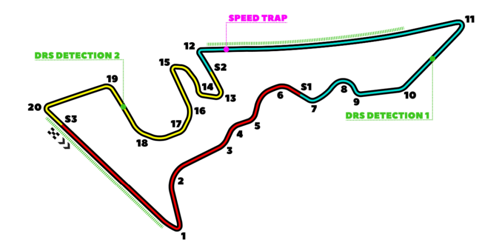 Formula 1, Austin, Circuit of the Americas, map, track