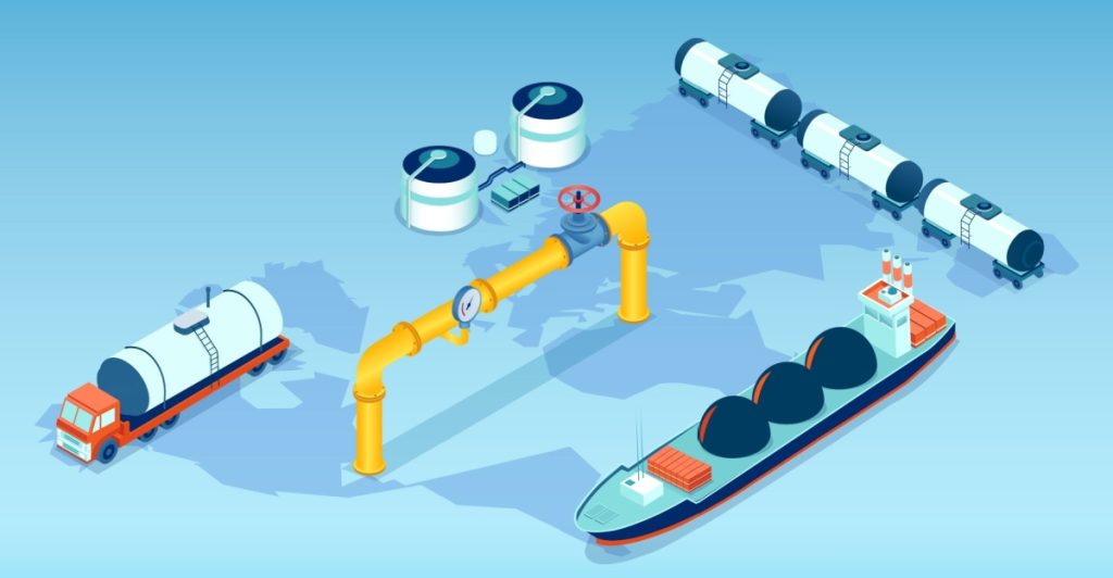 Gas and oil industry, transportation, delivery