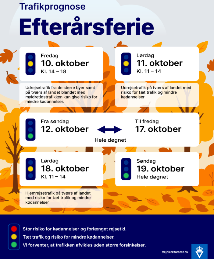 Vejdirektoratet, Efterårsferien