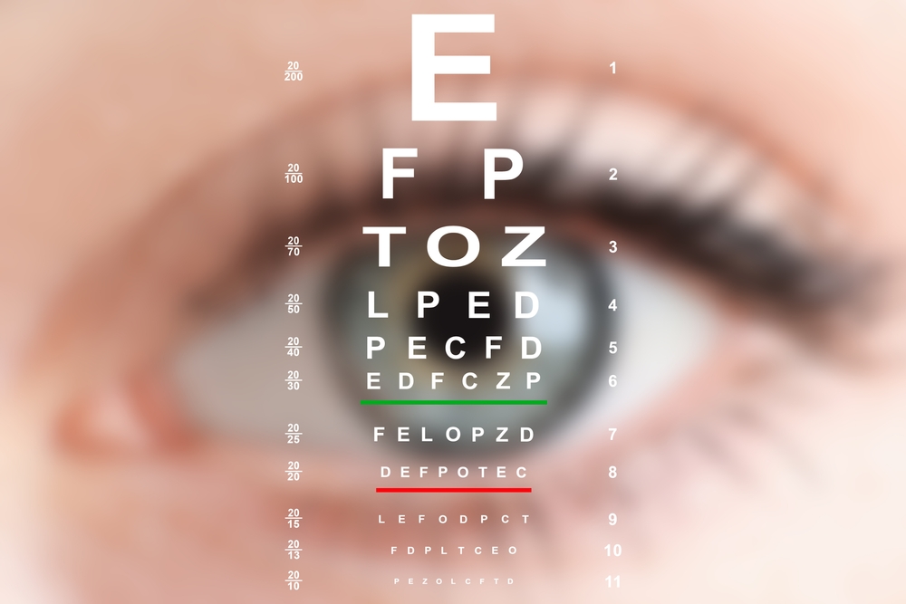 Snellen Chart,Eye Test,Eye Quiz,Øjentest,synstest,sight,vision