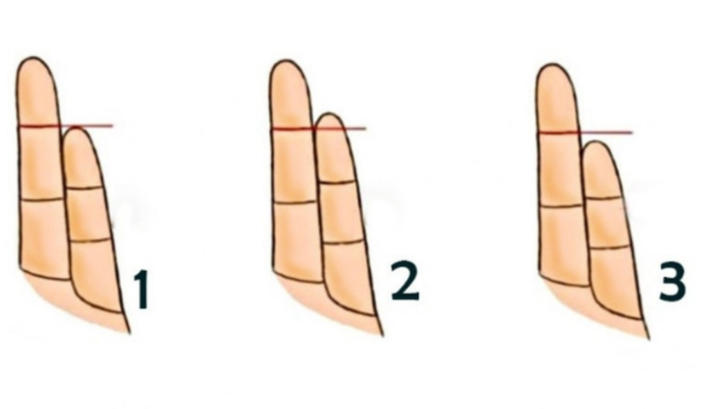 finger