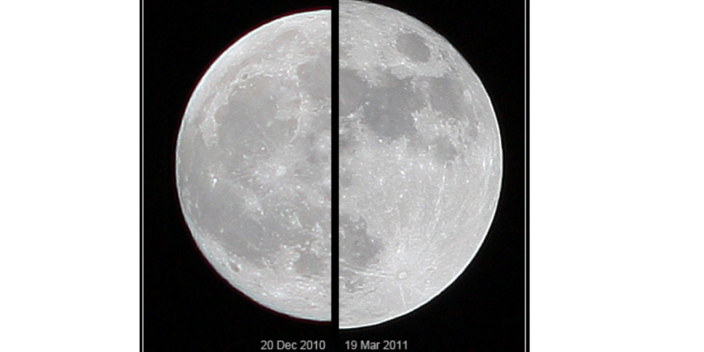 Supermoon
