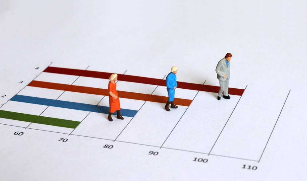Graph,life expectancy,forventet,levetid,graf