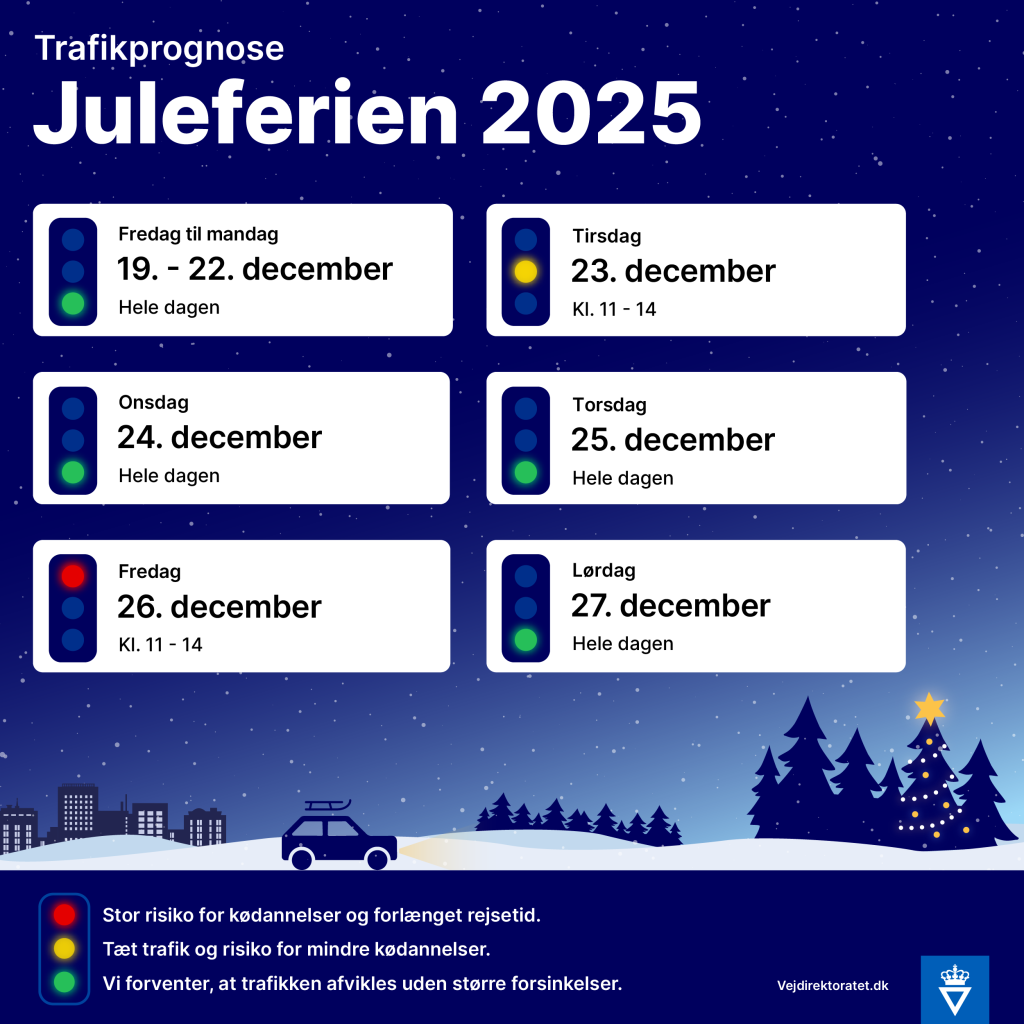 Juletrafik
