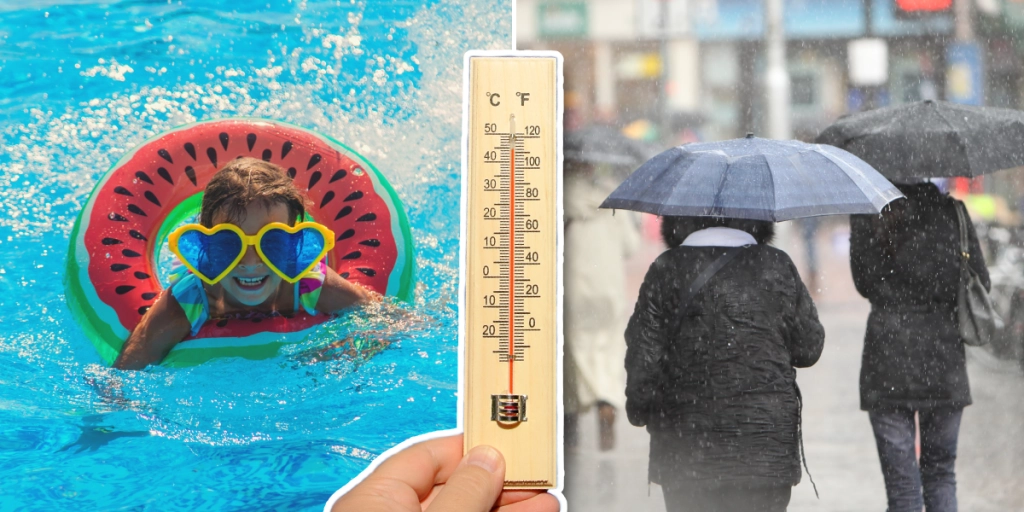 SMHI, Väder, Sol, Regn, Sommar